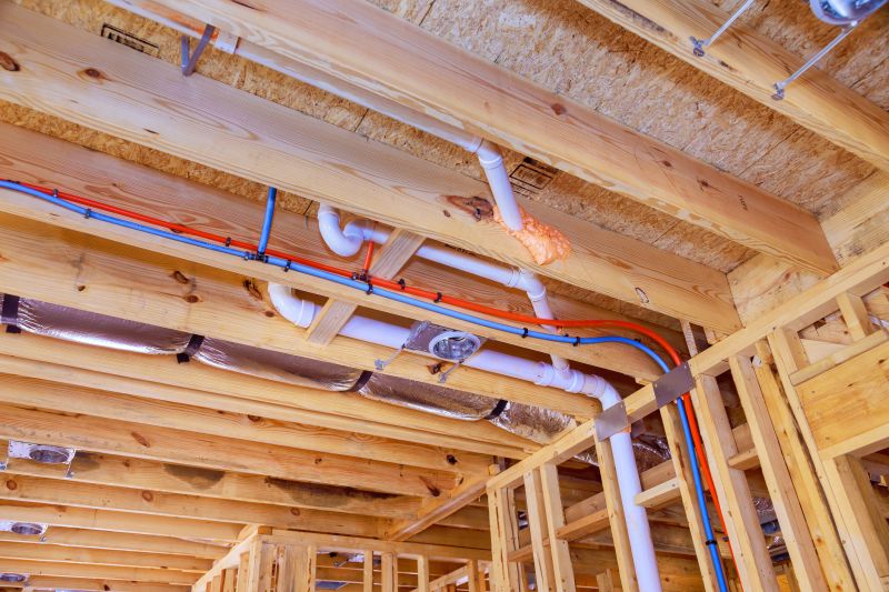 Pipe insulation installation